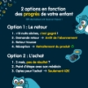 Image de Pack garçon